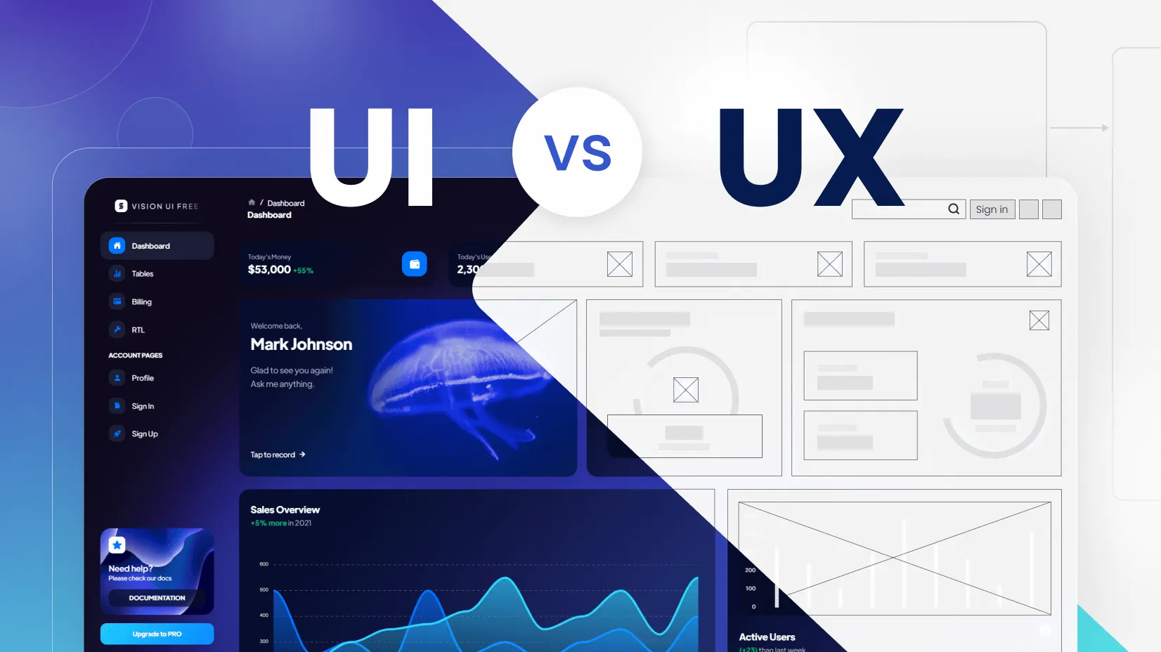 Best UI/UX Design Company in Jamshedpur